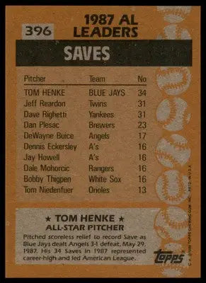 Tom Henke 1988 Topps #396 Toronto Blue Jays - Baseball Card Single