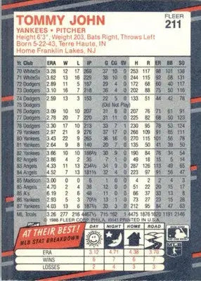 Tommy John - 1988 Fleer - #211 - Baseball - Baseball Card Single