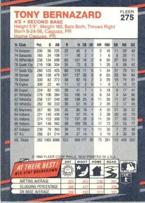 Tony Bernazard - 1988 Fleer - #275 - Baseball - Baseball Card Single