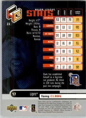 Tony Clark - 1999 Upper Deck HoloGrFX - #22 - Baseball - Baseball Card Single
