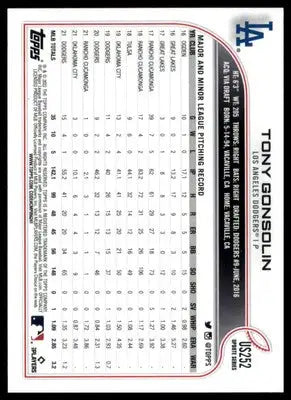 Tony Gonsolin 2022 Topps Update #US252 Los Angeles Dodgers - Baseball Card Single