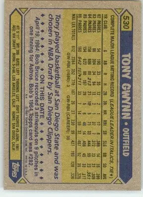 Tony Gwynn - 1987 Topps - #530 - Baseball - Baseball Card Single