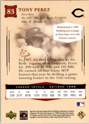 Tony Perez - 2004 Upper Deck Sweet Spot Classic - #83 - Baseball - Baseball Card Single