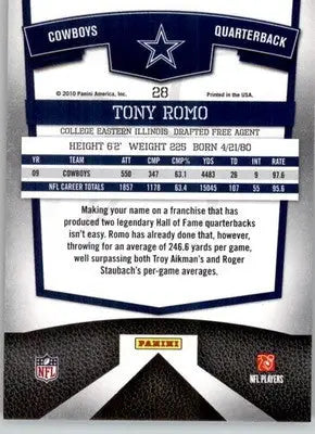 Tony Romo - 2010 Donruss Elite - #28 - Football