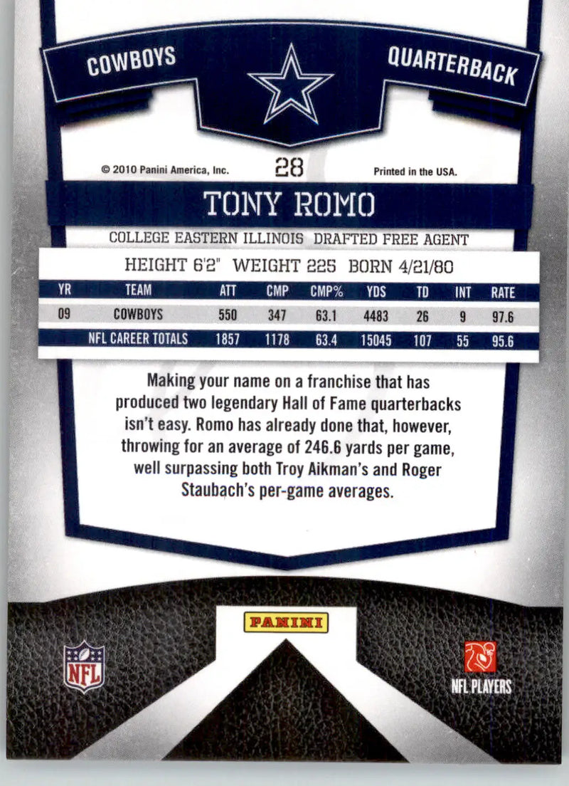 Tony Romo - 2010 Donruss Elite - #28 - Football - Football Card Single