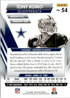 Tony Romo - 2014 Panini Absolute - #54 - Retail Football - Football Card Single