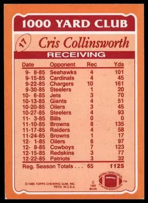 Topps - 1000 Yard Club Cris Collinsworth 17 Cincinnati Bengals