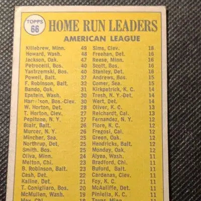 Topps 1969 - AL HR Leaders. H. Killebrew R. Jackson. F. Howard. #66. VG+ - Baseball Card Single