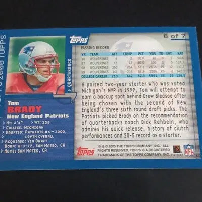 Topps 2000 - Tom Brady New England Patriots #6 of 7. 50 Years Insert. NRMT+ - Football Card Single