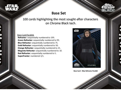Star Wars Topps Chrome Black Base Set trading card from Topps 2022 Hobby Box