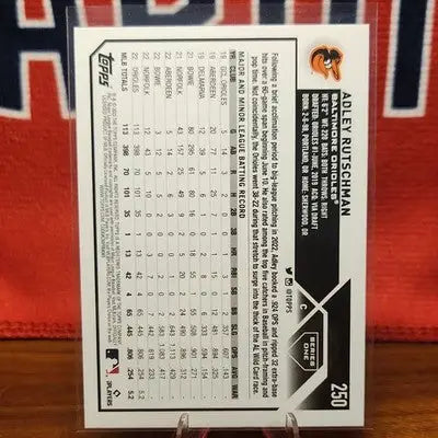 Topps 2023 Series 1 Adley Rutschman RC #250 Base Set Baltimore Orioles - Baseball Card Single