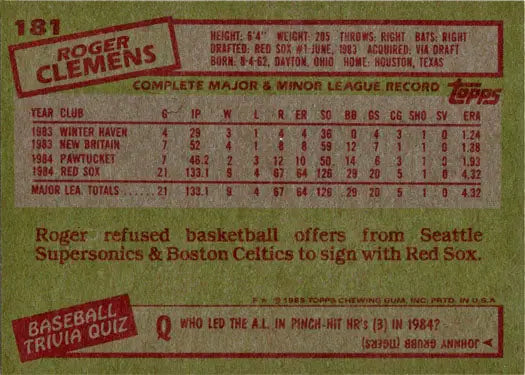 Base card featuring Roger Clemens’ statistics from Topps Baseball 1985 trading cards