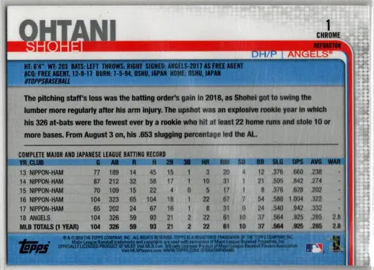 Baseball card back showing Topps Chrome Baseball 2019 Pink Refractor Parallel Card Shohei Ohtani