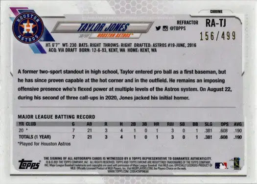 Topps Chrome Baseball 2021 Autograph Refractor Card RA-TJ Taylor Jones 156/499 - Baseball Card Single