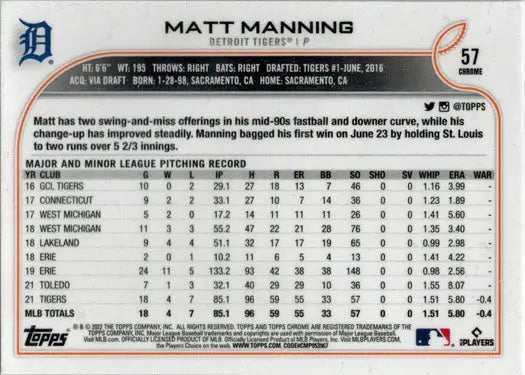 Base card of Matt Manning, Detroit Tigers statistics and info from Topps Chrome 2022