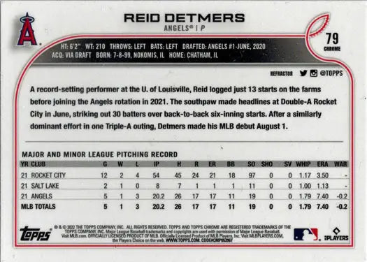 Reid Detmers Los Angeles Angels Topps Chrome Base Refractor Card with minor league stats