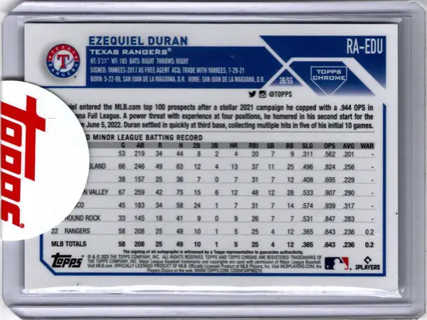 Ezequiel Duran Purple Speckle Autograph Card from Topps Chrome Baseball 2023