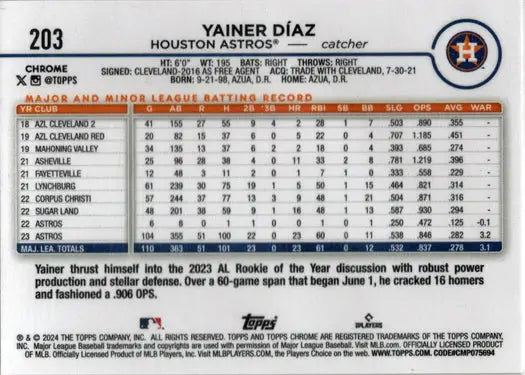 Yainer Diaz baseball card from Topps Chrome 2024 Reverse Negative Parallel series
