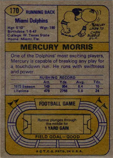 Vintage 1973 Mercury Morris Miami Dolphins trading card showcasing player stats and diagram