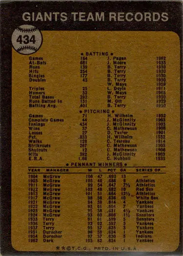 Baseball card displaying Giants team records in Topps Heritage High Number Buyback Card