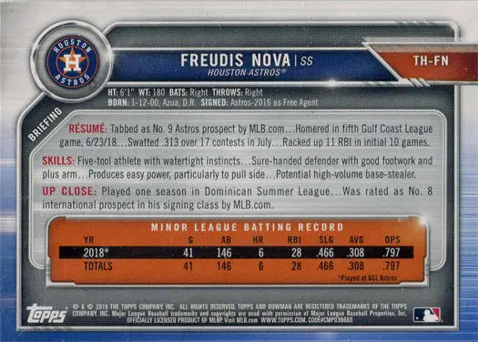 Base autograph card featuring Freudis Nova player stats for Houston Astros in 2019
