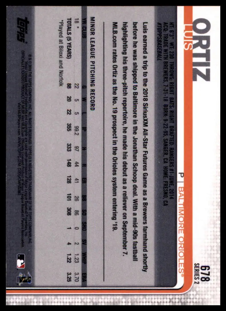 Topps Luis Ortiz 678 Baltimore Orioles MP - Baseball Card Single