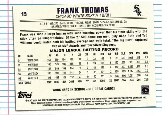Base card of Frank Thomas with player statistics from Topps 2020 trading cards