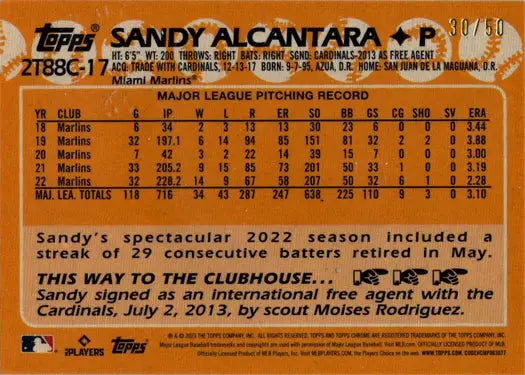Sandy Alcantara baseball card from Topps Series 2 Chrome Silver Parallel 2023