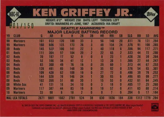 Baseball card showcasing Ken Griffey Jr. career stats in Chrome Silver Blue design