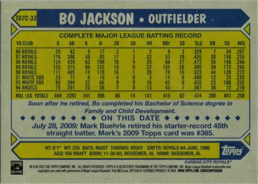 Bo Jackson baseball card from Topps Series One 2022 Chrome Silver Card collection