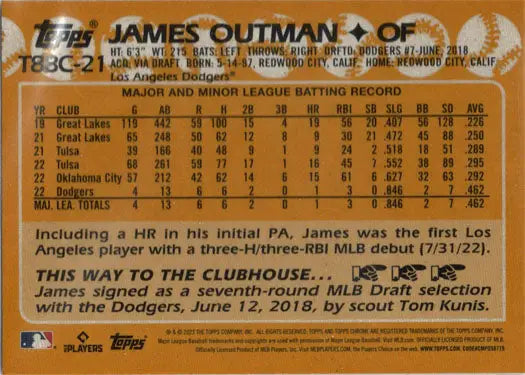 James Outman statistics and highlights on Topps chrome silver card T88C-21