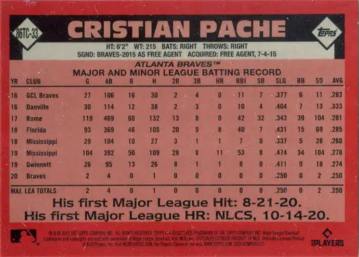 Chrome silver card featuring Cristian Pache player statistics and information