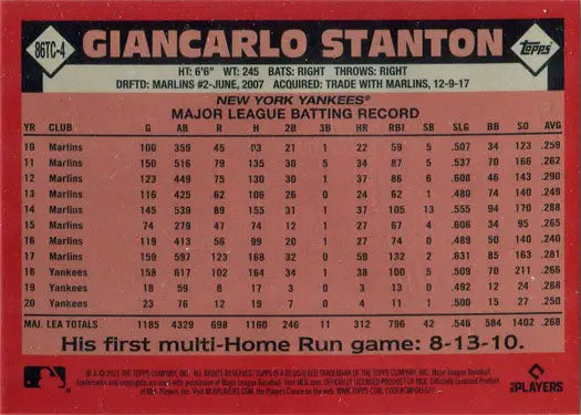 Baseball card showcasing Giancarlo Stanton’s stats in Topps Chrome Silver Card