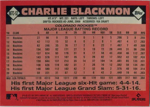 Baseball card showcasing Charlie Blackmon statistics from Topps Chrome Silver Card 2021