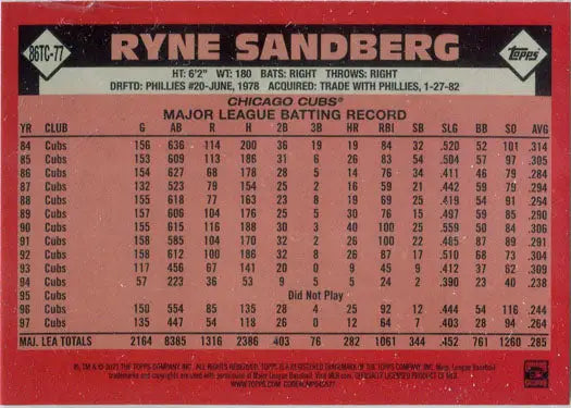 Ryne Sandberg statistics on Topps Series Two Chrome Silver Card 86TC-77