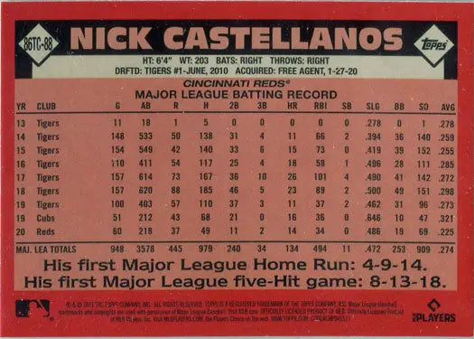 Baseball card showcasing Nick Castellanos statistics from Topps 2021 Chrome Silver Card