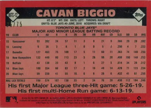 Baseball card of Cavan Biggio featuring player statistics in Purple Border Chrome design