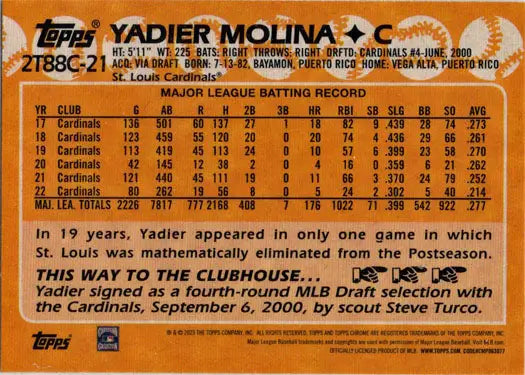 Baseball card of Yadier Molina showcasing Major League batting record and statistics