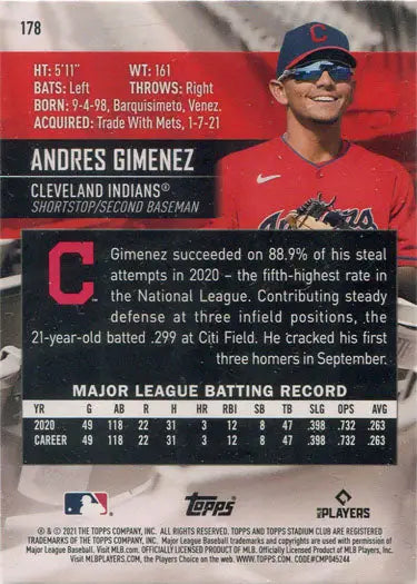 Topps Stadium Club Base Card featuring Cleveland Indians player in red jersey and blue cap