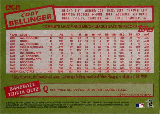 Cody Bellinger batting statistics on Topps Update 2020 Chrome Silver Card CPC-11