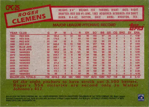 Baseball card showcasing Roger Clemens’ MLB pitching stats on a Chrome Silver Card