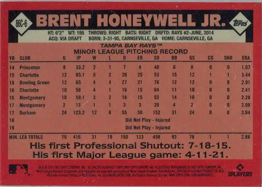 Baseball card featuring Brent Honeywell Jr. minor league stats in Topps Chrome Silver Card