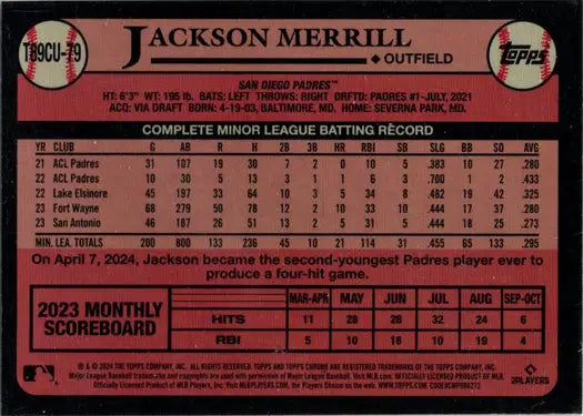Baseball card back from Topps Update Baseball 2024 Chrome Silver Card T89CU-79 Jackson Merrill