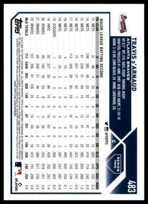 Travis d’Arnaud 2023 Topps #483 Atlanta Braves - Baseball Card Single