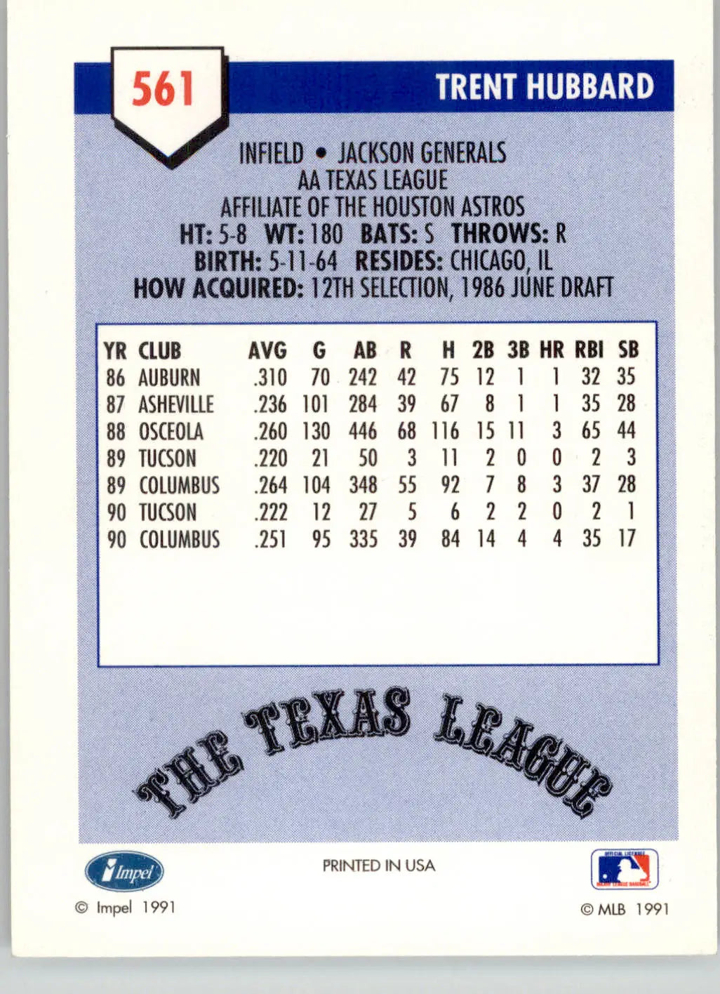 Trent Hubbard - 1991 Line Drive AA - #561 - Baseball - Baseball Card Single