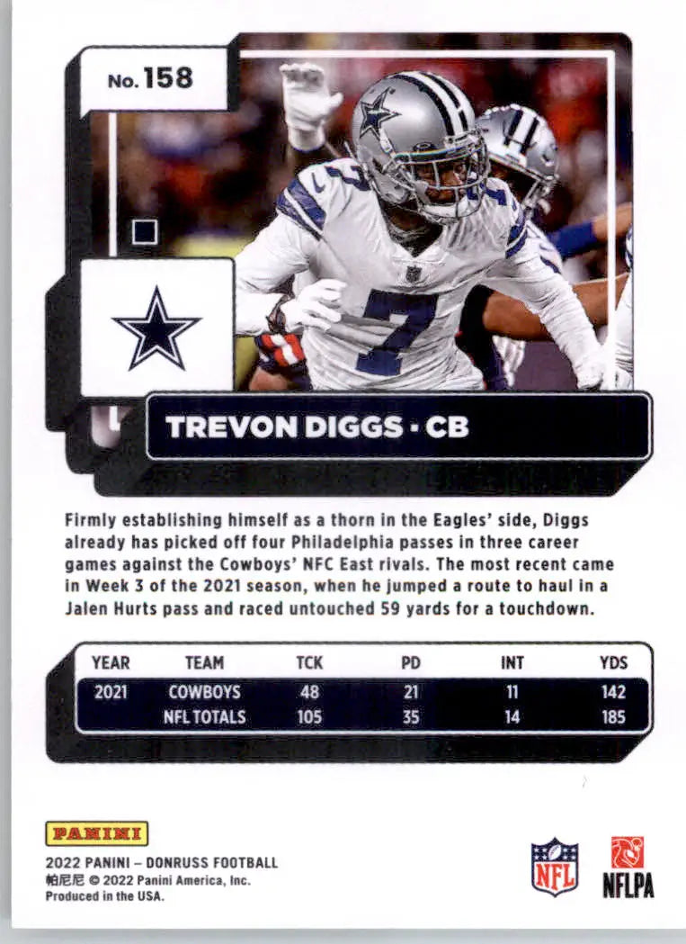 Trevon Diggs - 2022 Donruss - #158 - Football - Football Card Single