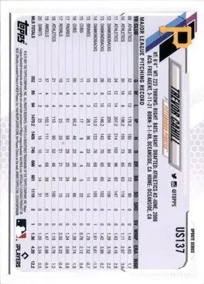 Trevor Cahill 2021 Topps Update #US137 Pittsburgh Pirates - Baseball Card Single