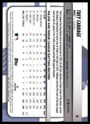Trey Cabbage Rookie 2024 Topps Big League #6 Los Angeles Angels - Baseball Card Single