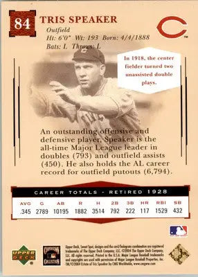 Tris Speaker - 2004 Upper Deck Sweet Spot Classic - #84 - Baseball - Baseball Card Single