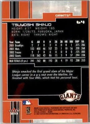 Tsuyoshi Shinjo - 2003 Ultra - #64 - Baseball - Baseball Card Single